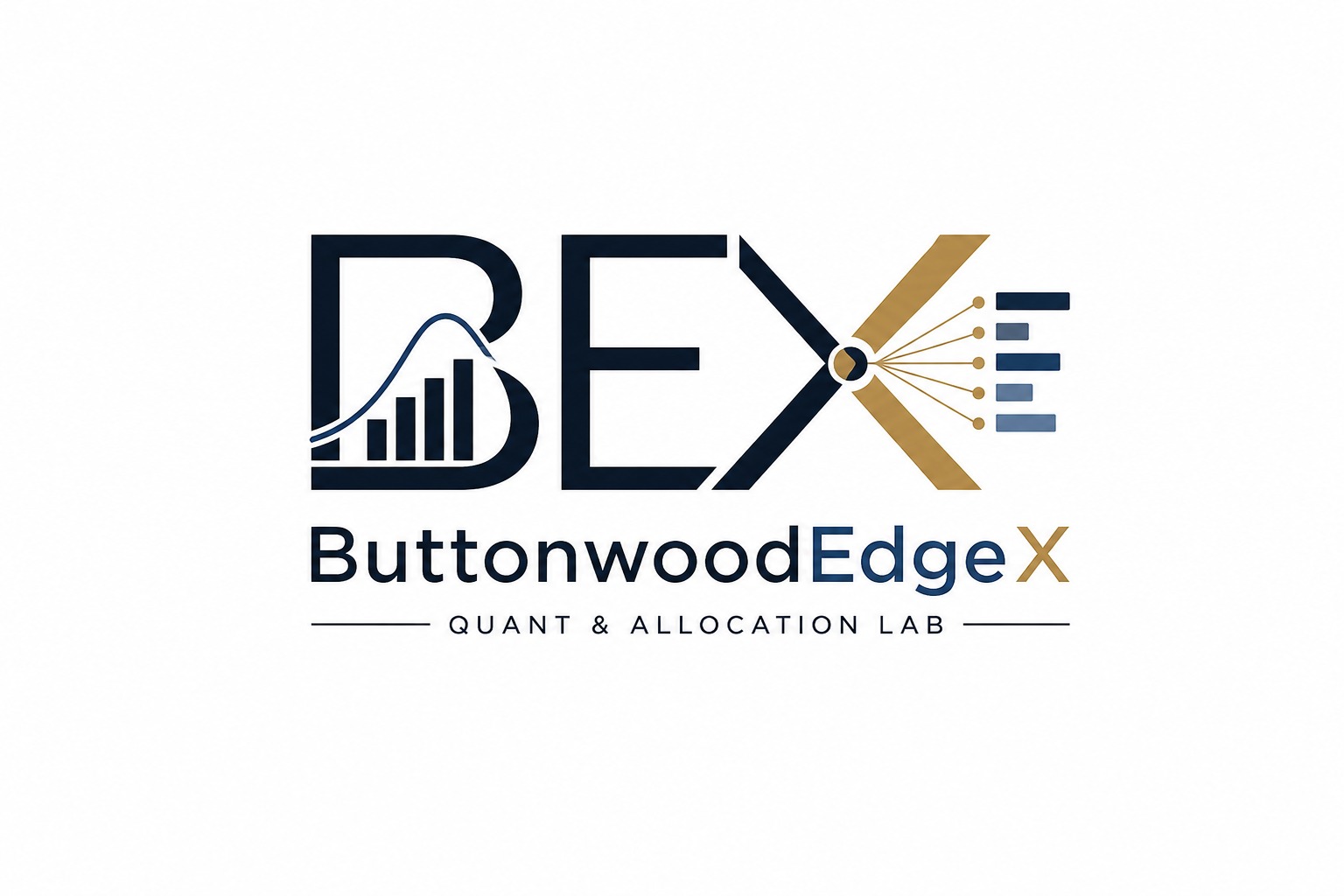 ButtonwoodEdgeX Quant & Allocation Lab